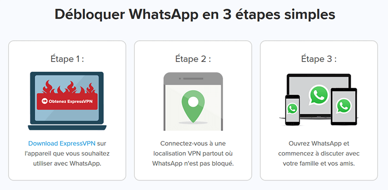 Débloquer WhatsApp