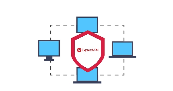 ExpressVPN