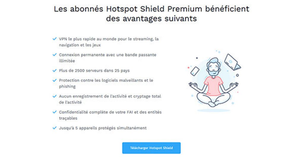 Caractéristiques-Hotspot-Shield