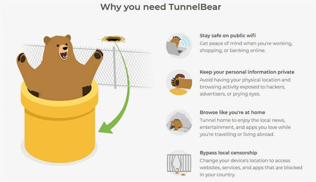 Pourquoi TunnelBear