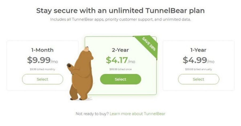 Tarifs TunnelBear