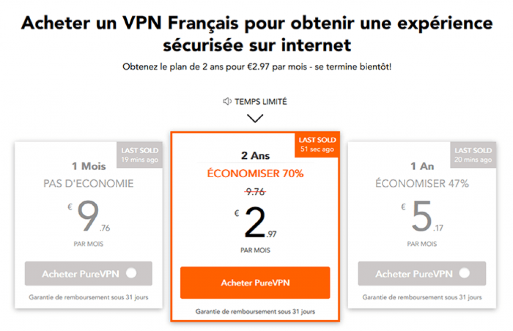 Prix PureVPN