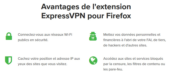 Avantages extension Firefox ExpressVPN