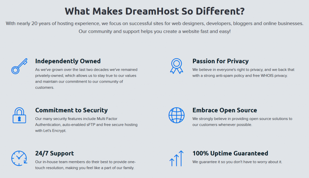 Pourquoi Dreamhost