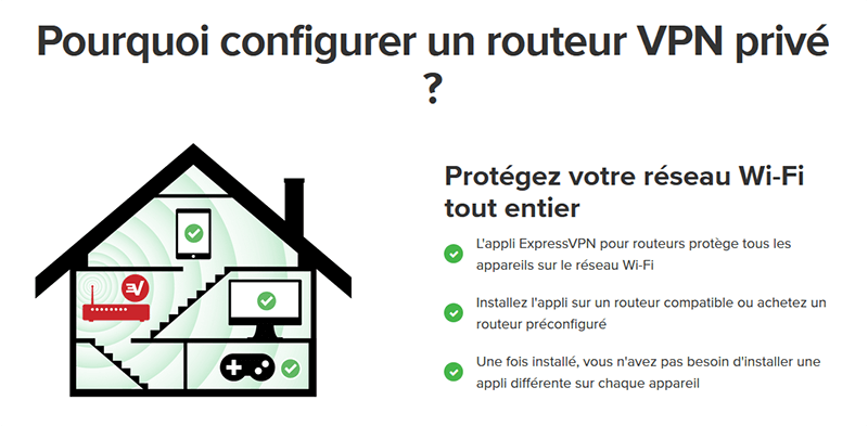 Pourquoi VPN routeur