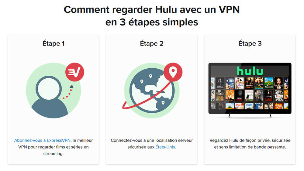 Déblocage Hulu France ExpressVPN