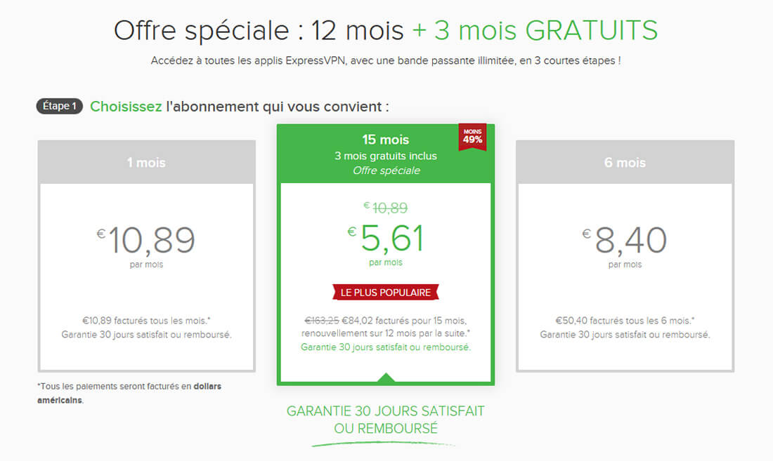 Grille tarifs ExpressVPN